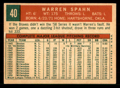 1959 Topps Baseball #040 Warren Spahn Braves EX+/EX-MT Obscure 551684