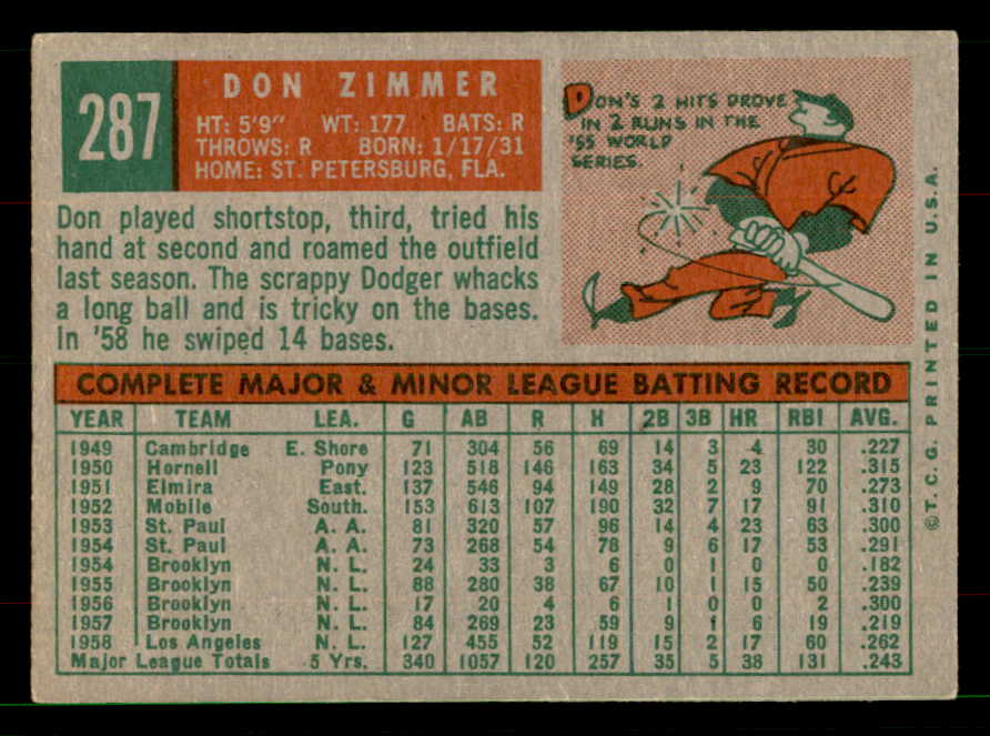 1959 Topps Baseball #287 Don Zimmer Dodgers EX-MT 551687
