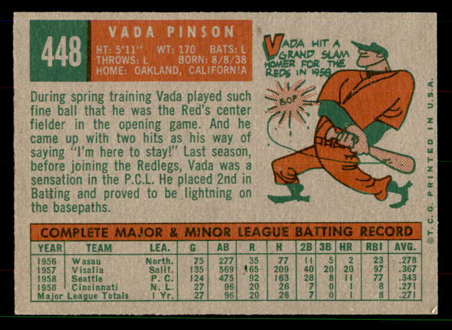 1959 Topps Baseball #448 Vada Pinson Reds EX-MT 551696