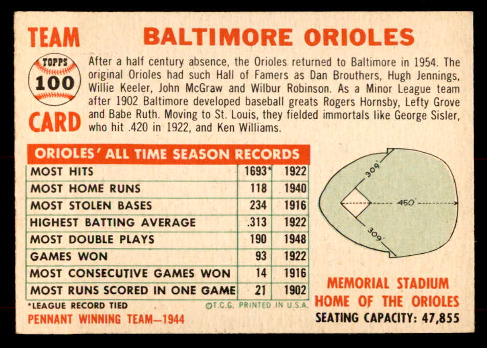 1956 Topps Baseball #100 Baltimore Orioles Team EX-MT White 551702