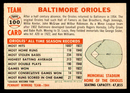 1956 Topps Baseball #100 Baltimore Orioles Team EX-MT White 551702