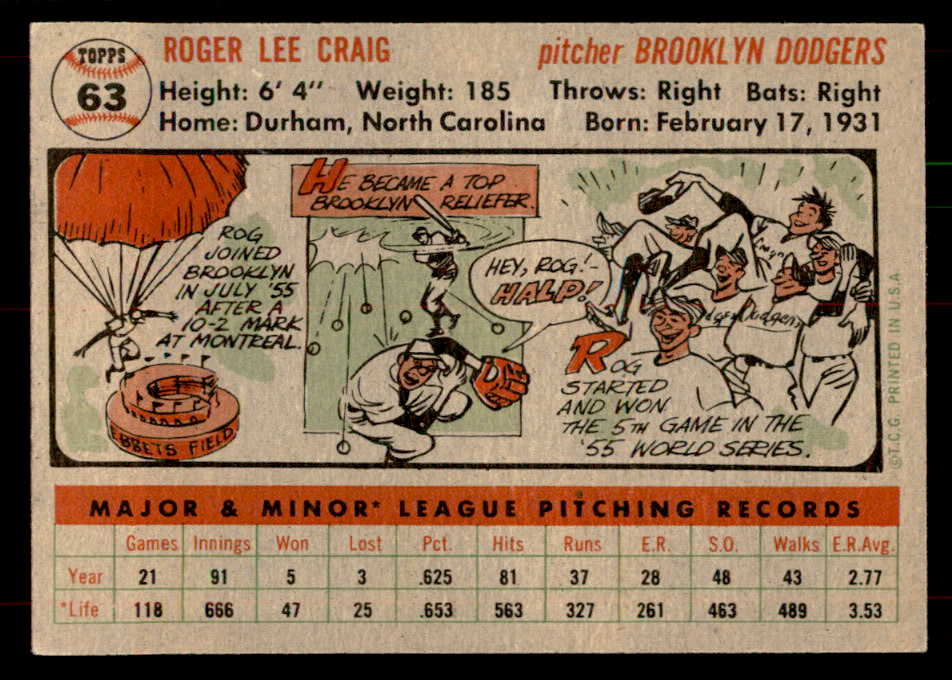 1956 Topps Baseball #063 Roger Craig Dodgers EX-MT Gray 551713
