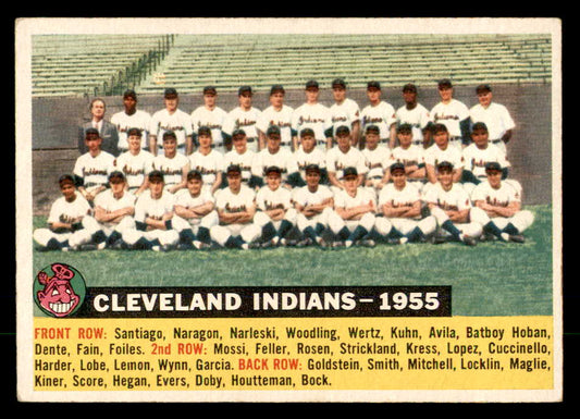 1956 Topps Baseball #085 Cleveland Indians Team EX Dated 551715