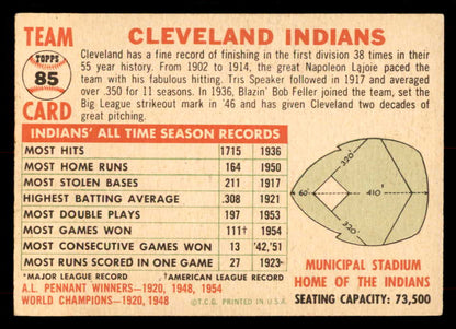 1956 Topps Baseball #085 Cleveland Indians Team EX Dated 551715
