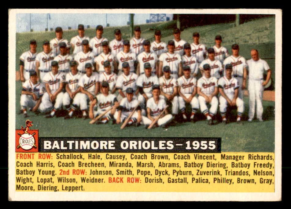 1956 Topps Baseball #100 Baltimore Orioles Team EX Dated 551716