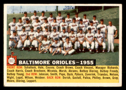 1956 Topps Baseball #100 Baltimore Orioles Team EX Dated 551716