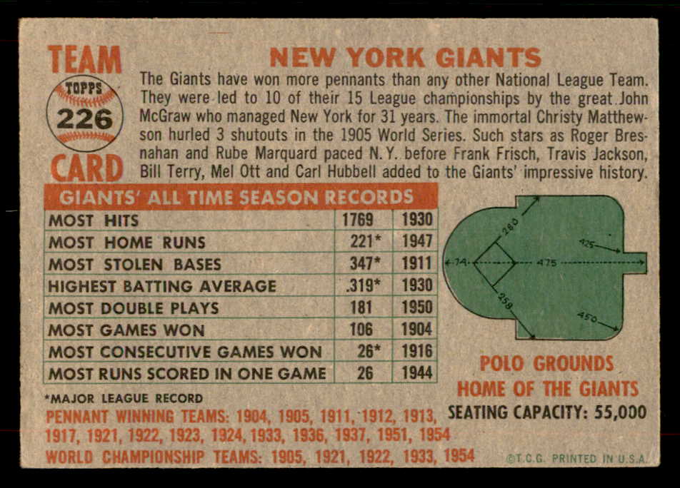 1956 Topps Baseball #226 New York Giants Team VG-EX 551727