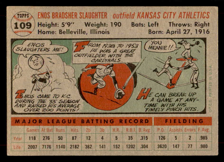 1956 Topps Baseball #109 Enos Slaughter A's EX-MT Gray 551730