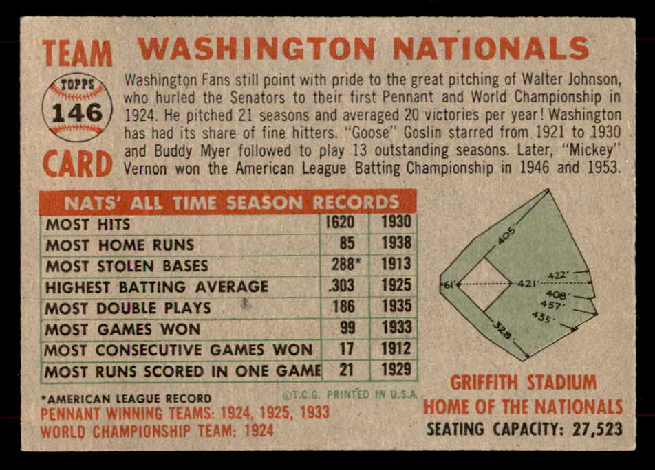 1956 Topps Baseball #146 Washington Senators Team EX-MT Gray 551744