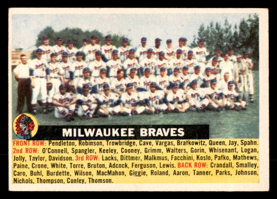 1956 Topps Baseball #095 Milwaukee Braves Team EX-MT White 551751