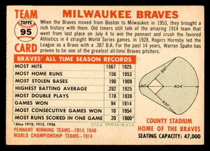 1956 Topps Baseball #095 Milwaukee Braves Team EX-MT White 551751