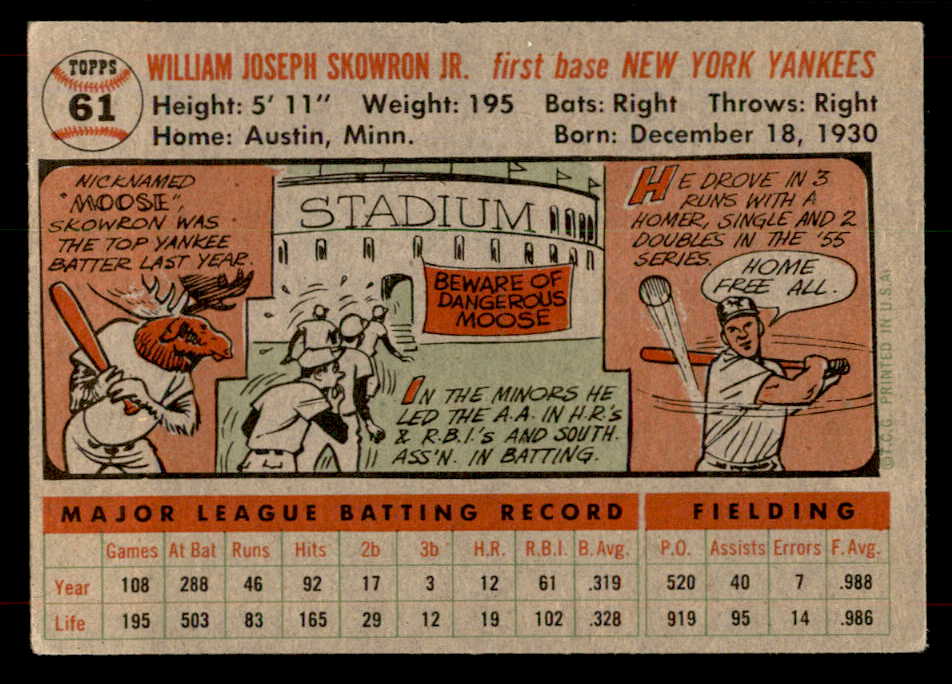 1956 Topps Baseball #061 Bill Skowron Yankees VG-EX Gray 551762
