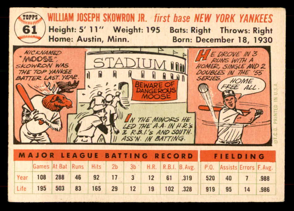 1956 Topps Baseball #061 Bill Skowron Yankees EX White 551763