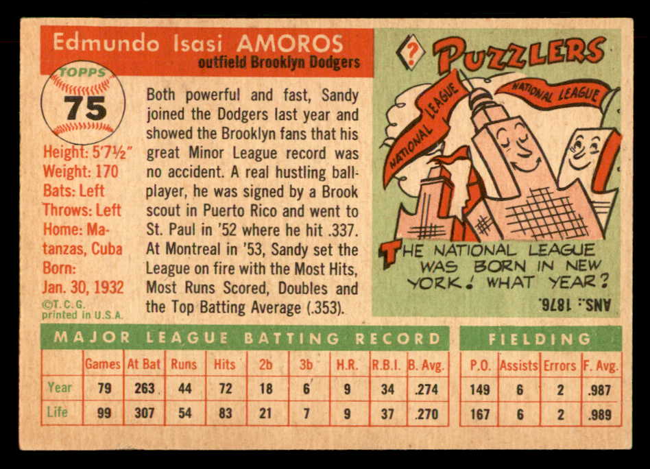 1955 Topps Baseball #075 Sandy Amoros Dodgers VG-EX 551813