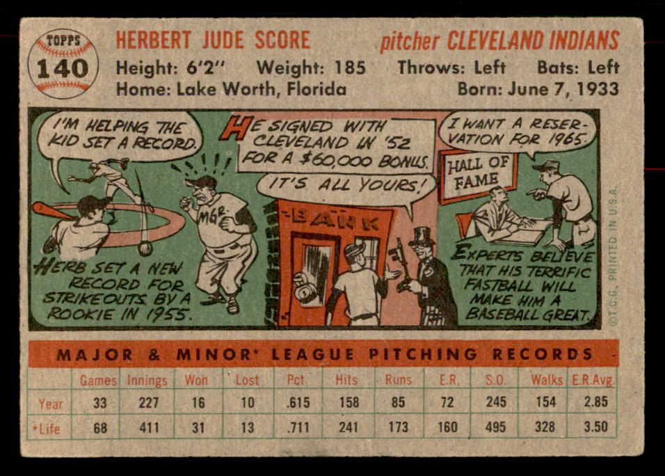 1956 Topps Baseball #140 Herb Score Indians EX+/EX-MT Gray 551817