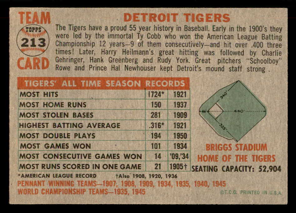 1956 Topps Baseball #213 Detroit Tigers Team EX-MT 551818