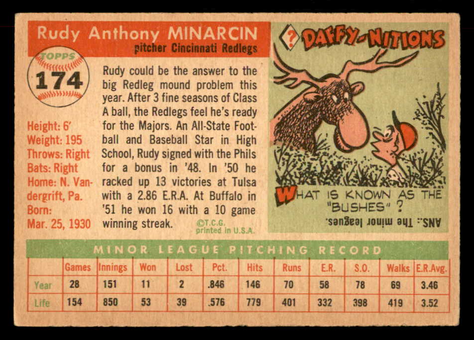 1955 Topps Baseball #174 Rudy Minarcin Reds EX 551844