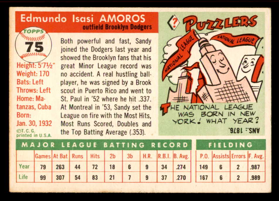 1955 Topps Baseball #075 Sandy Amoros Dodgers EX 551869