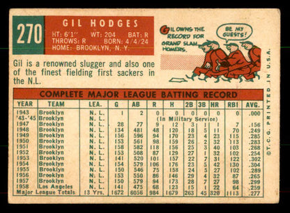 1959 Topps Baseball #270 Gil Hodges Dodgers EX+/EX-MT 551899