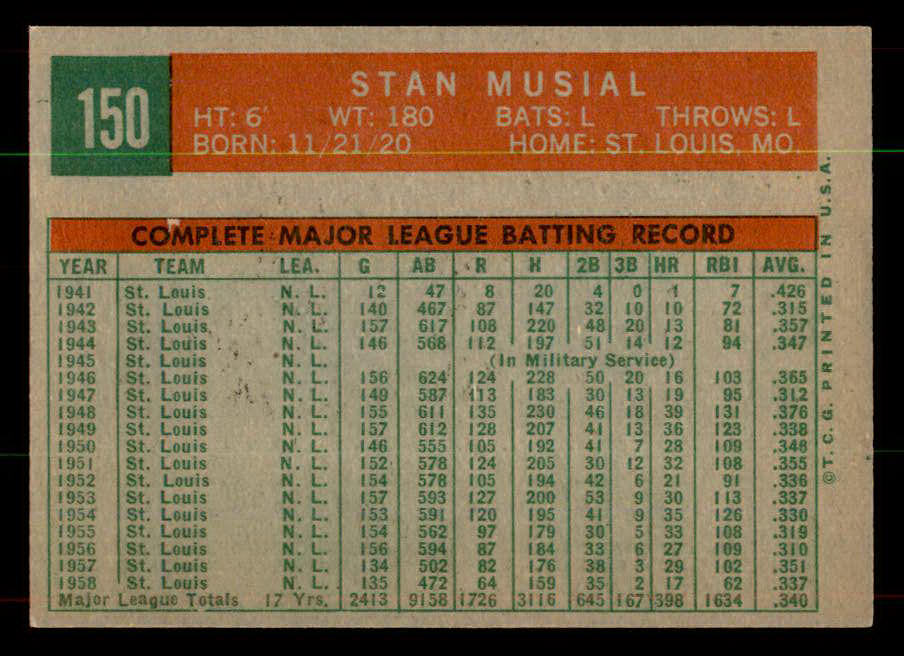 1959 Topps Baseball #150 Stan Musial Cardinals EX+/EX-MT 551902