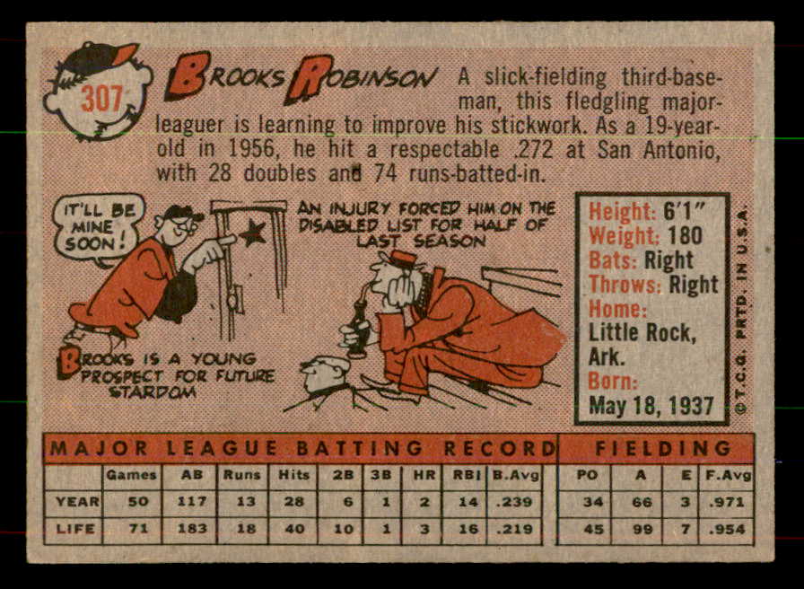 1958 Topps Baseball #307 Brooks Robinson Orioles EX 551919