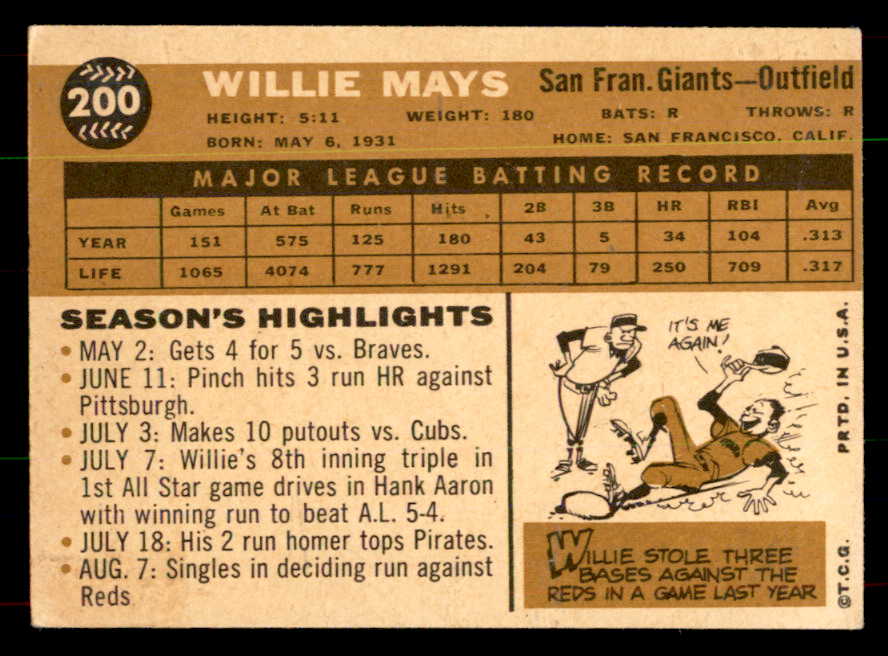 1960 Topps Baseball #200 Willie Mays Giants EX 551970