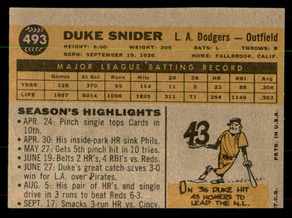 1960 Topps Baseball #493 Duke Snider Dodgers VG-EX 551978