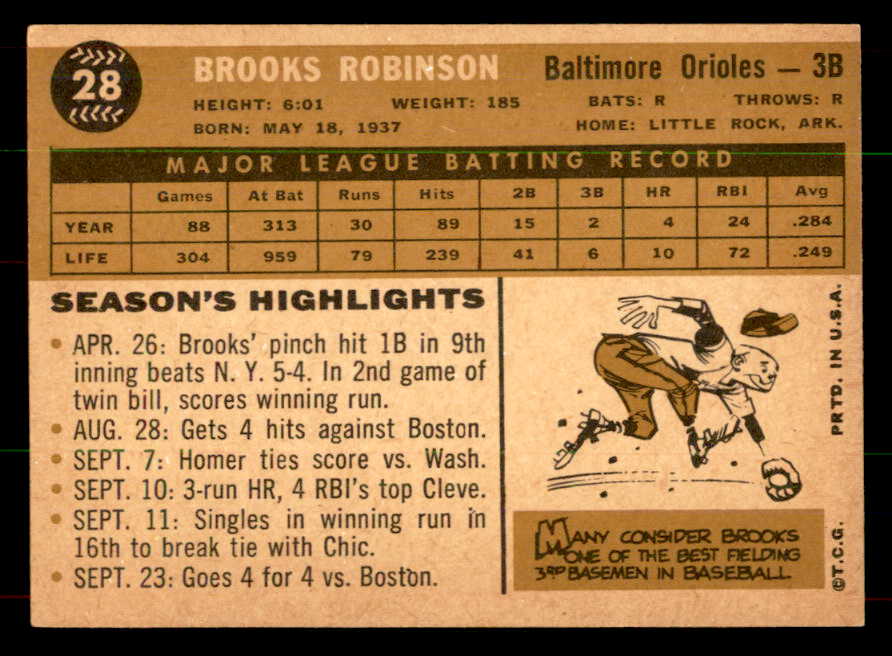 1960 Topps Baseball #028 Brooks Robinson Orioles EX+/EX-MT 551982
