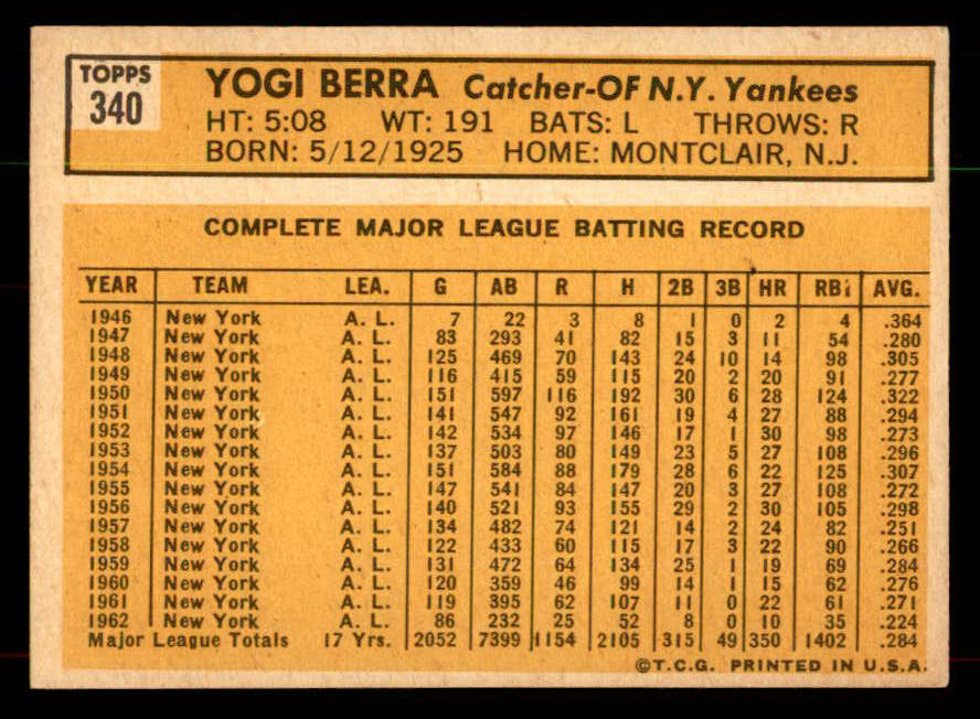 1963 Topps Baseball #340 Yogi Berra Yankees EX+ 551992