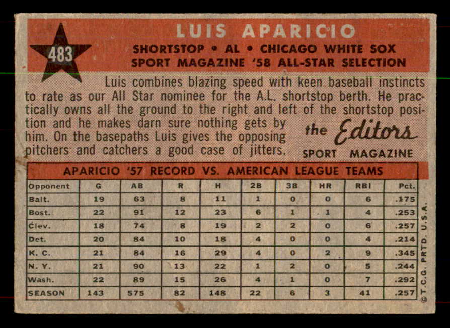1958 Topps Baseball #483 Luis Aparicio A.S. White Sox EX-MT 552010