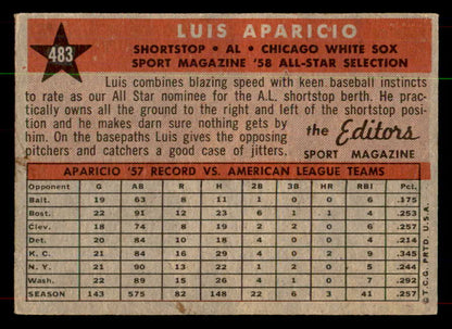 1958 Topps Baseball #483 Luis Aparicio A.S. White Sox EX-MT 552010
