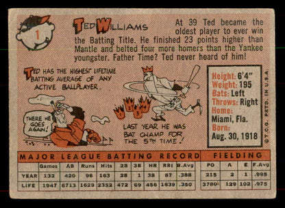 1958 Topps Baseball #001 Ted Williams Red Sox VG-EX 552019