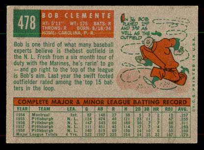 1959 Topps Baseball #478 Roberto Clemente Pirates VG-EX 552026