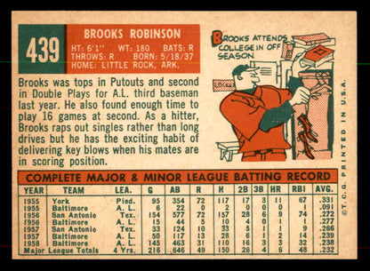 1959 Topps Baseball #439 Brooks Robinson Orioles NR-MT 552028