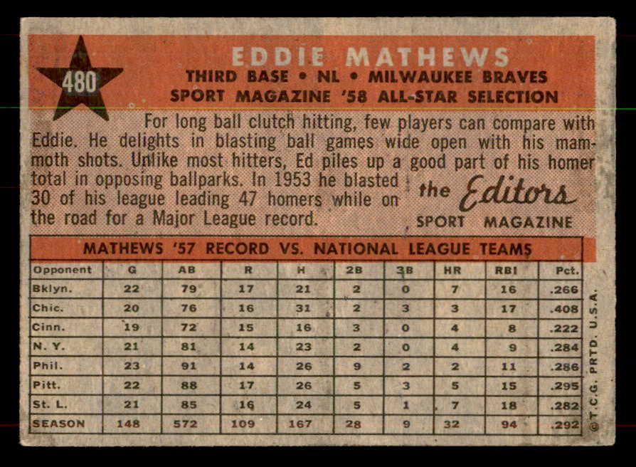 1958 Topps Baseball #480 Eddie Mathews A.S. Braves VG-EX 552053