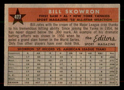 1958 Topps Baseball #477 Bill Skowron A.S. Yankees NR-MT 552060