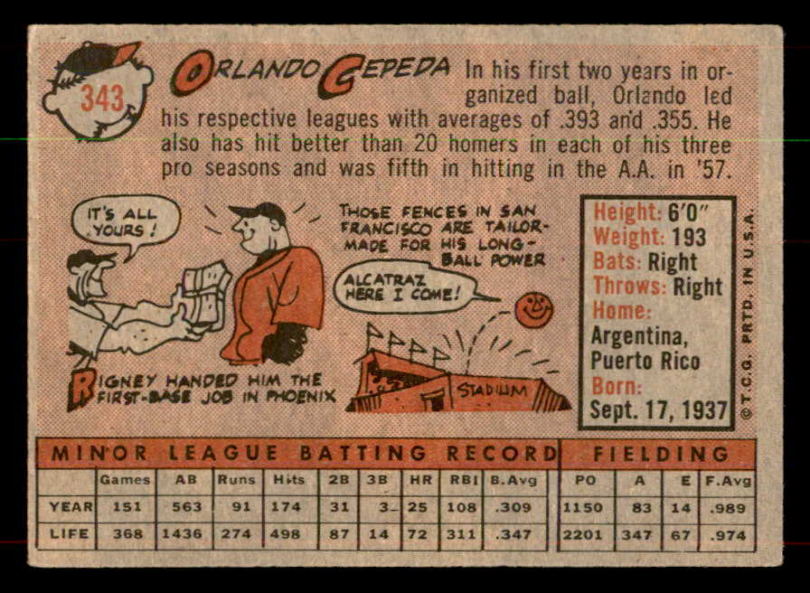 1958 Topps Baseball #343 Orlando Cepeda Giants VG-EX 552063