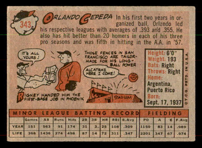 1958 Topps Baseball #343 Orlando Cepeda Giants VG-EX 552063