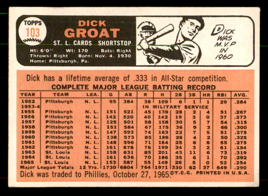 1966 Topps Baseball #103 Dick Groat Cardinals EX-MT Trade 552065