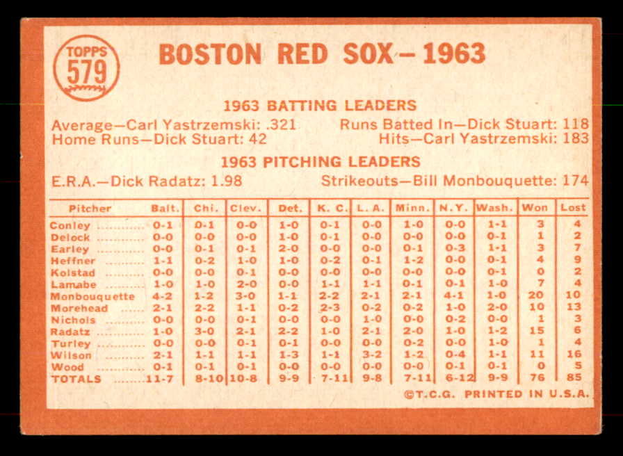 1964 Topps Baseball #579 Boston Red Sox Team EX 552073