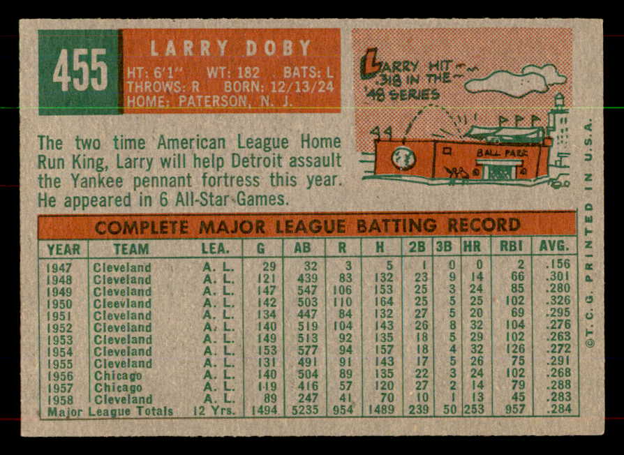 1959 Topps Baseball #455 Larry Doby Tigers EX-MT 552076