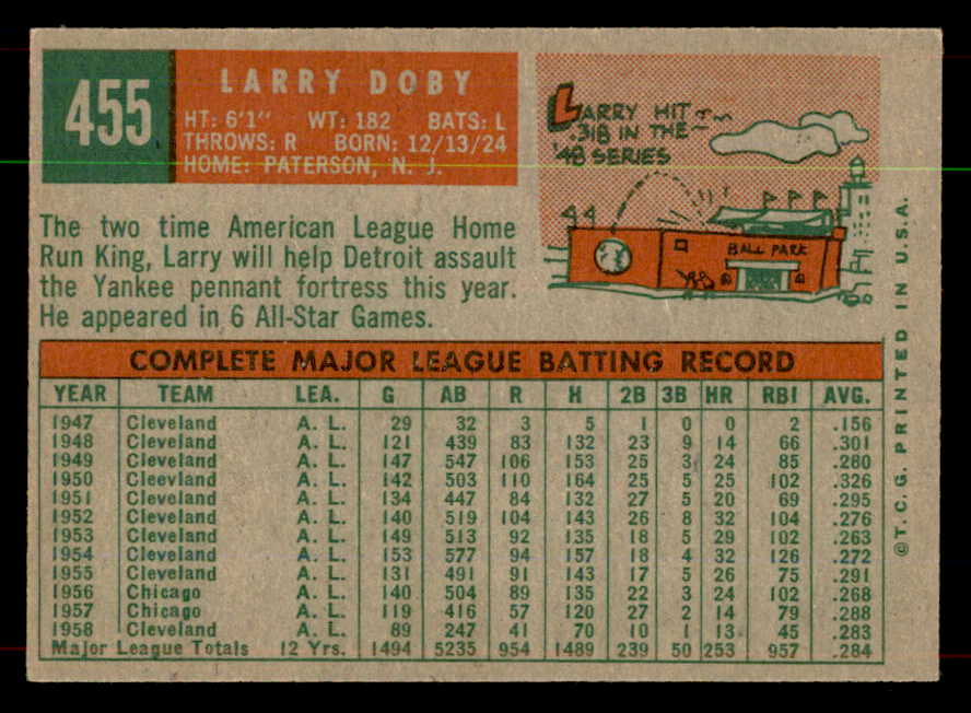 1959 Topps Baseball #455 Larry Doby Tigers EX-MT 552077