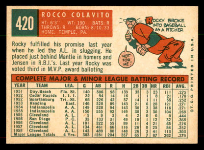 1959 Topps Baseball #420 Rocky Colavito Indians NR-MT 552083