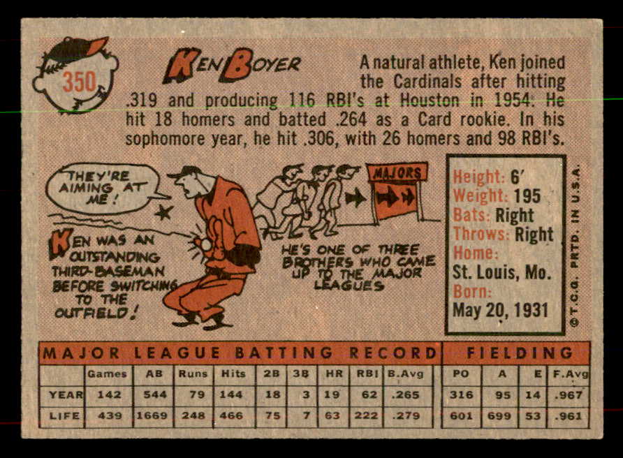 1958 Topps Baseball #350 Ken Boyer Cardinals EX-MT 552101