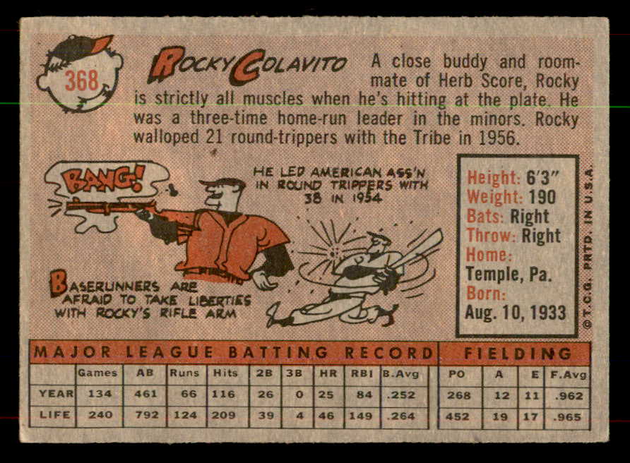 1958 Topps Baseball #368 Rocky Colavito Indians VG-EX 552102