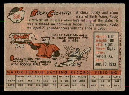1958 Topps Baseball #368 Rocky Colavito Indians VG-EX 552102