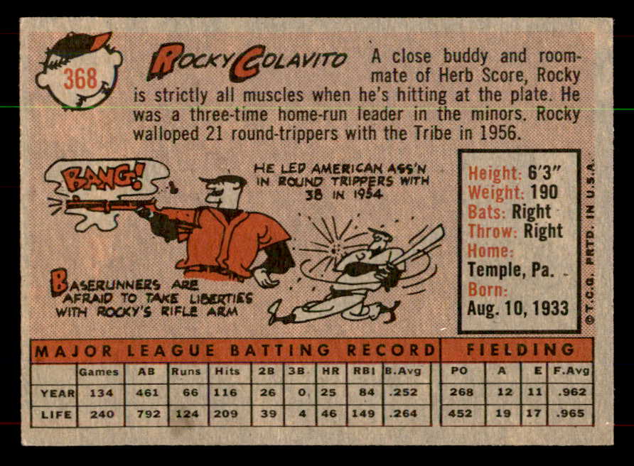 1958 Topps Baseball #368 Rocky Colavito Indians EX-MT 552103