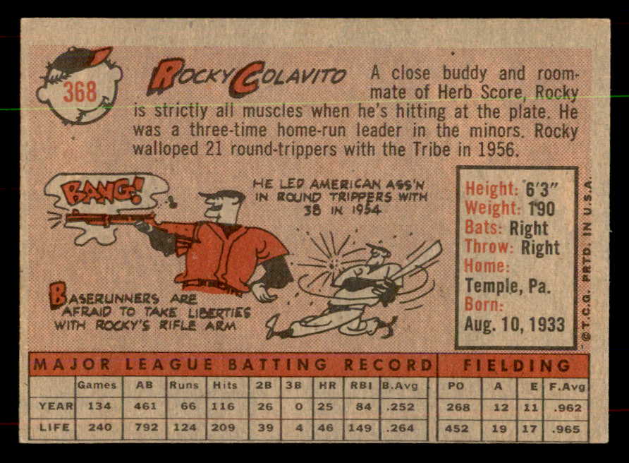 1958 Topps Baseball #368 Rocky Colavito Indians EX-MT 552104