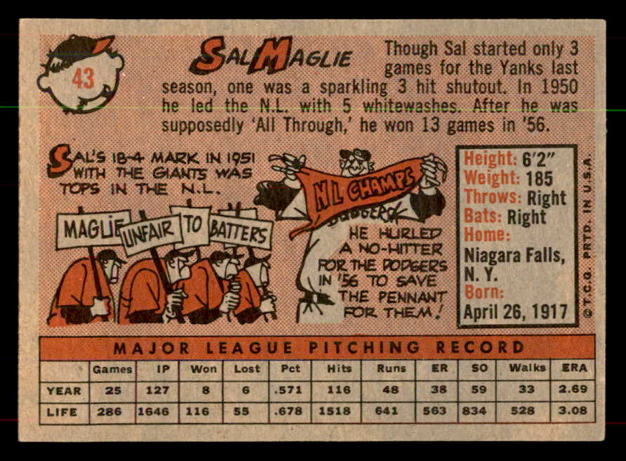 1958 Topps Baseball #043 Sal Maglie Yankees EX-MT 552115