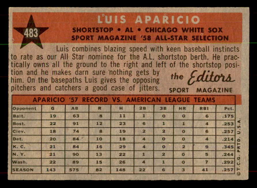 1958 Topps Baseball #483 Luis Aparicio A.S. White Sox EX-MT 552119
